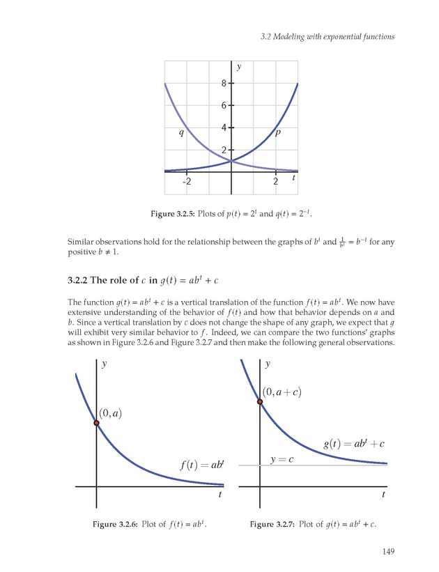 Active Preparation for Calculus - Page 149